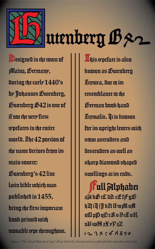 gds290fa24 typefacereasearch letts